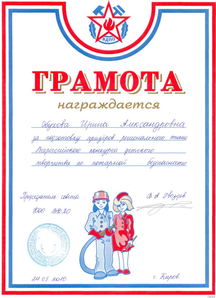 Грамота по ппб за участие в конкурсе Грамота по ппб за участие в конкурсе